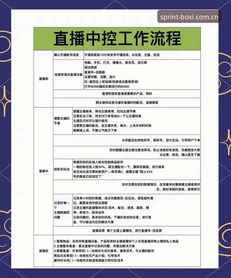 博喜体育账号 博喜体育账号注册与使用详解:从下载到直播的全流程指南